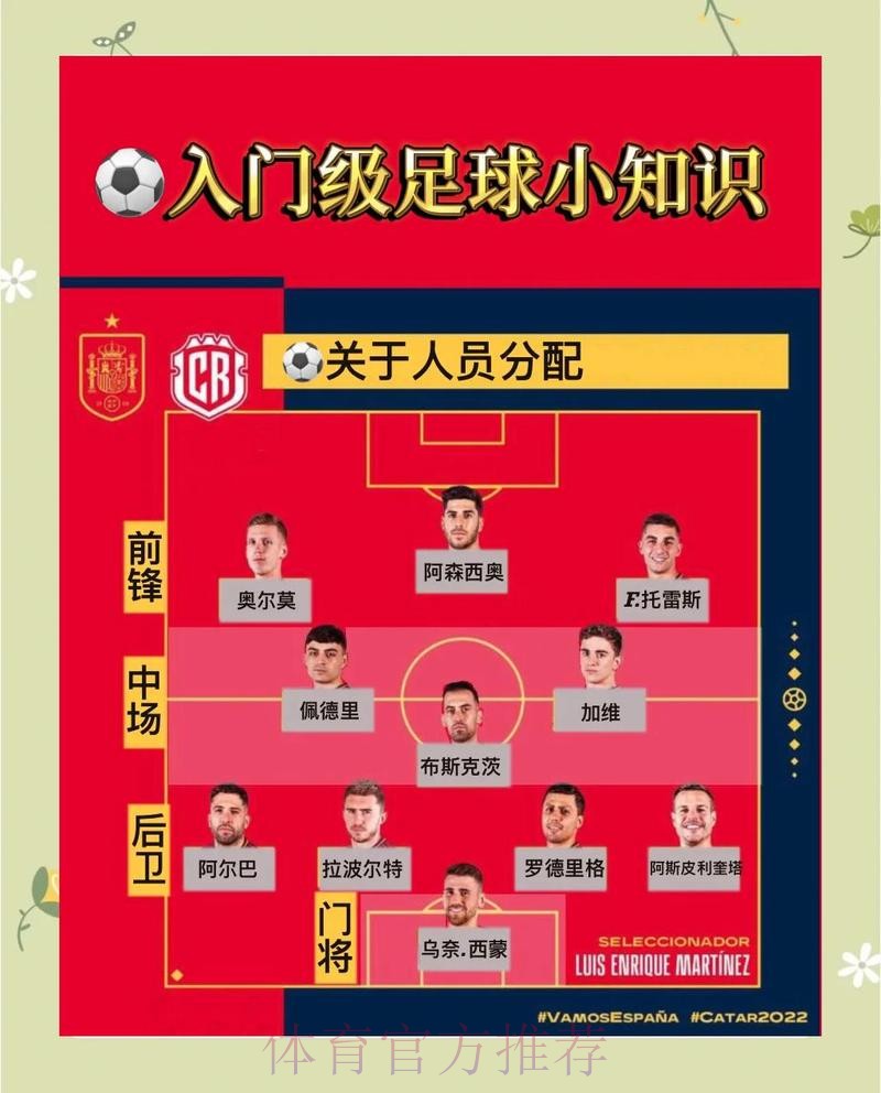 2026世界杯投注指南:新手必读操作要点 2026世界杯投注指南:新手必读操作要点