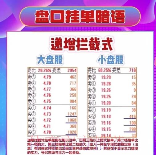 世界杯盘口全解:从基础到高级的进阶之路 世界杯盘口全解:从基础到高级的进阶之路