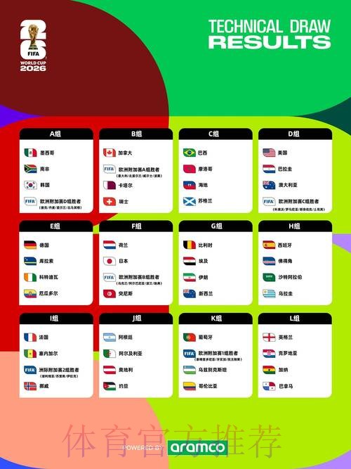2026世界杯盘口分析怎么查