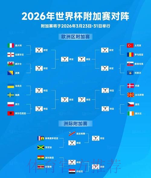 2026世界杯盘口分析怎么查