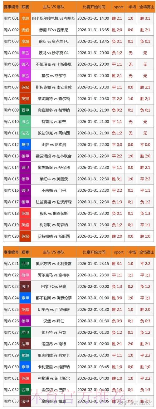 探索世界杯滚球安卓最新网址的精彩世界