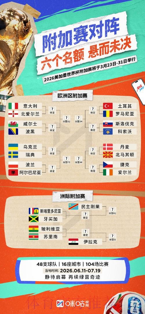 免费下载2026世界杯外围应用攻略